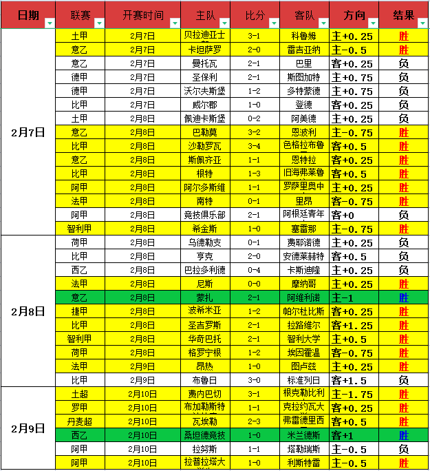 莱万助威,国家队球员,赛场上展翅,开云365,KaiYun365,开云365官网,开云365体育官网,开云365体育下载,开云365APP