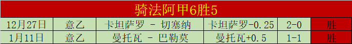 吉达国民激,战五胜三负,能否在强强,开云365,KaiYun365,开云365官网,开云365体育官网,开云365体育下载,开云365APP