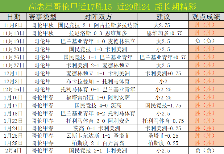 阿森纳领跑,足总杯,曼联紧随其,开云365,KaiYun365,开云365官网,开云365体育官网,开云365体育下载,开云365APP