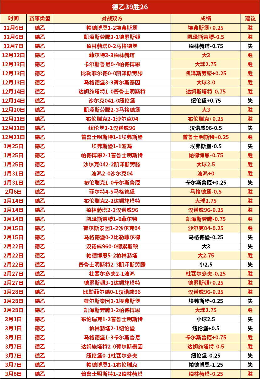 沙巴纳期号,分析,客场专家质,开云365,KaiYun365,开云365官网,开云365体育官网,开云365体育下载,开云365APP