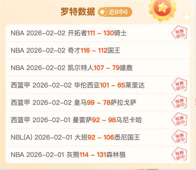 瓦迪格拉主,场挑战,能否再添一,开云365,KaiYun365,开云365官网,开云365体育官网,开云365体育下载,开云365APP