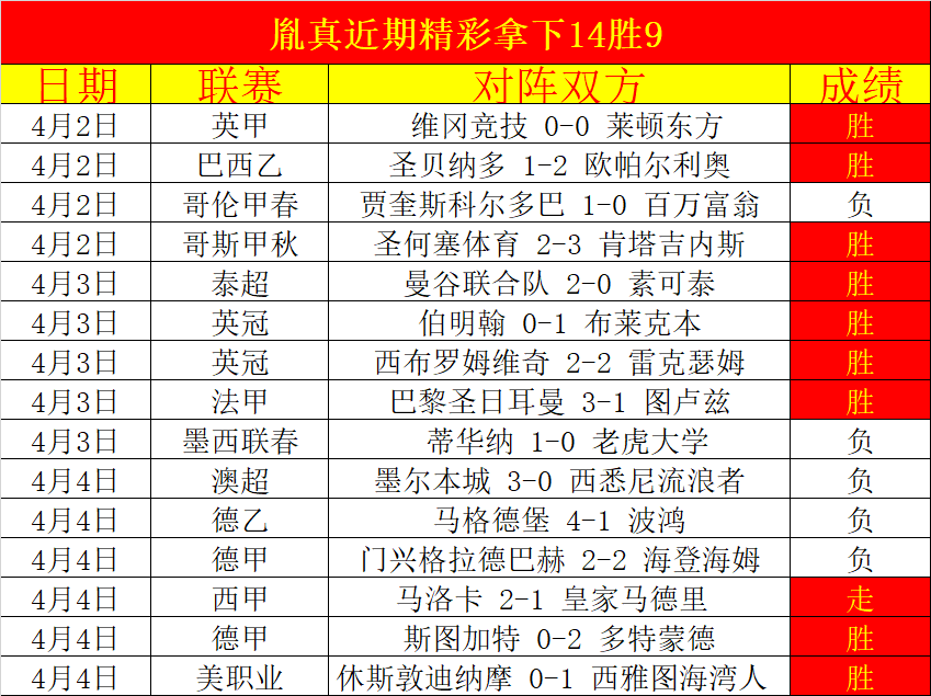 上村健一,足协信任之,以承诺助力,开云365,KaiYun365,开云365官网,开云365体育官网,开云365体育下载,开云365APP