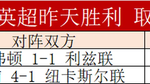 尤文图斯2-2与帕尔马战成平局，维阿梅开二度成焦点